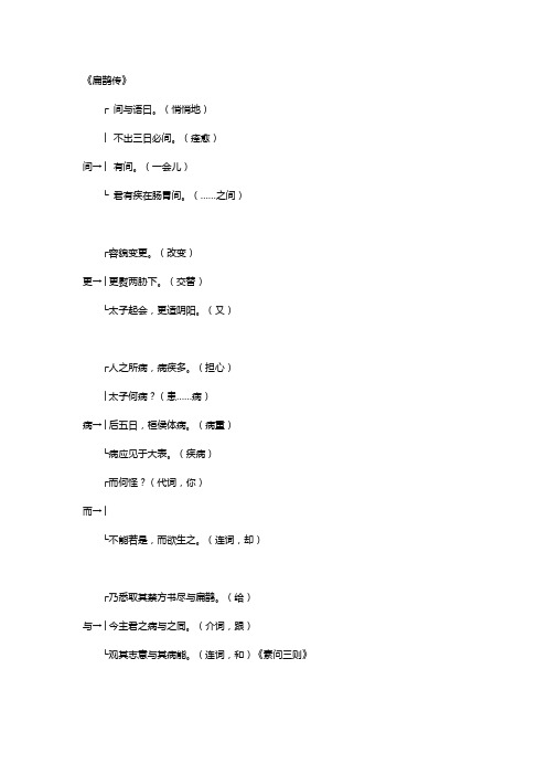 医古文 词义辨析