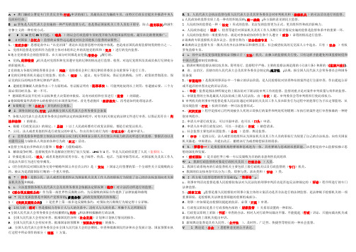 2012年监督学期末复习指导二、填空题和多项选择题