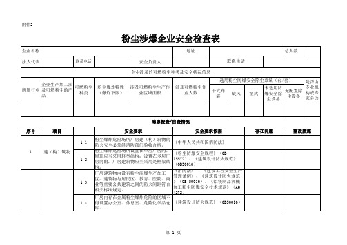 粉尘涉爆企业安全检查表