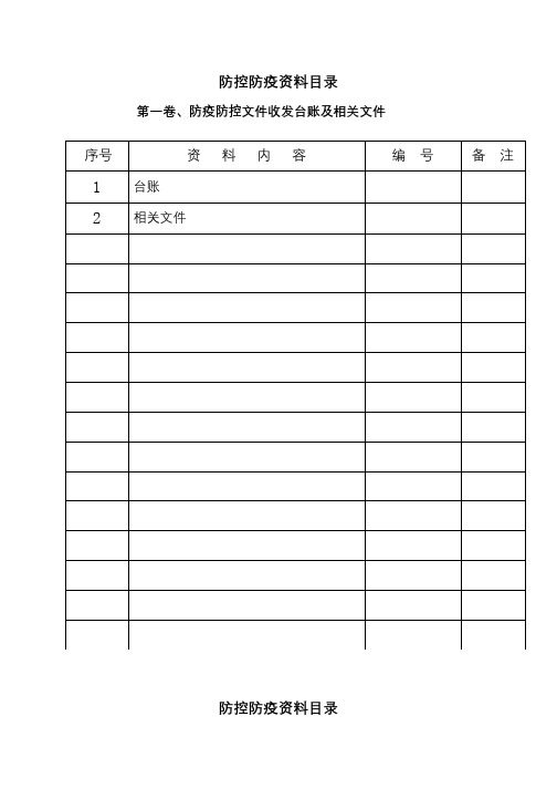 防疫工作卷内目录