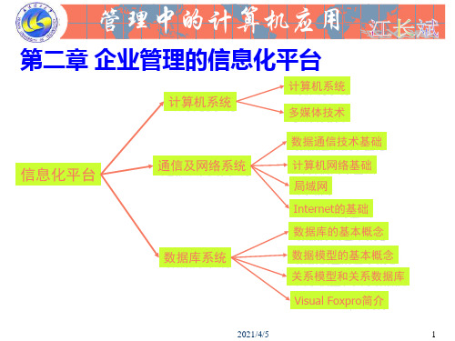 企业管理的信息化平台培训课件.pptx
