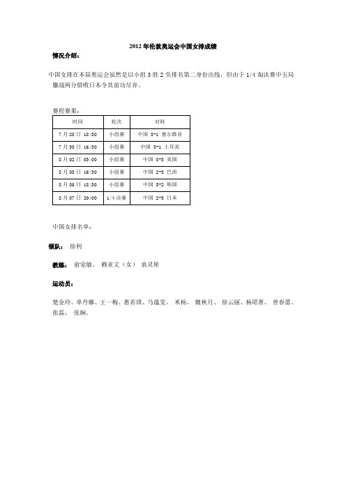 2012年奥运会中国女排成绩