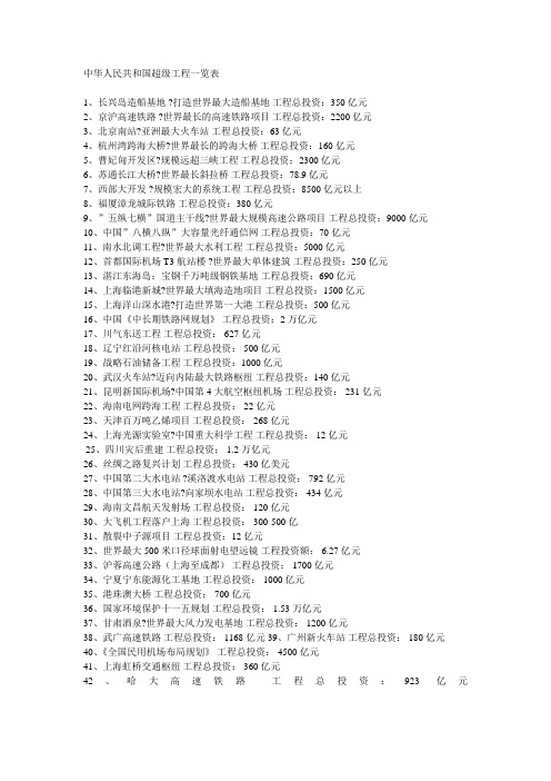 超级工程一览表,超级工程