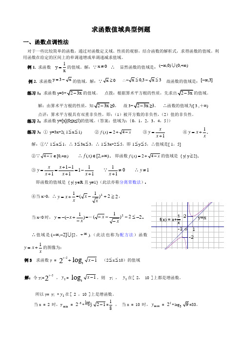 求函数值域典型例题