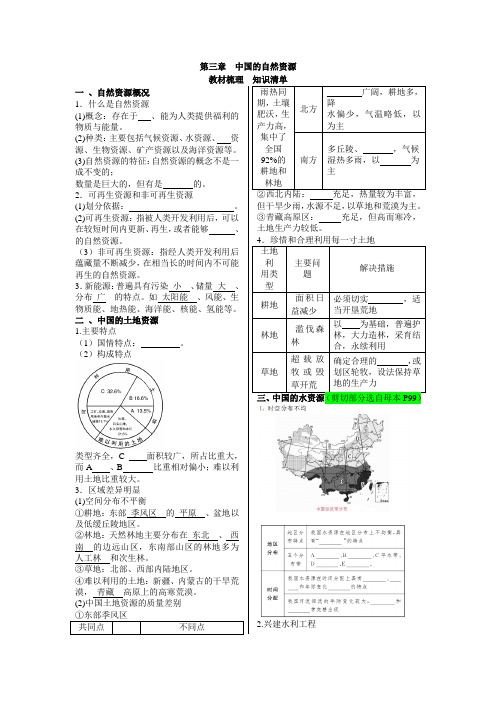 第三章  中国的自然资源