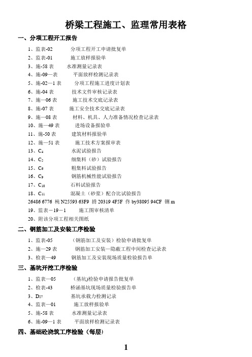 (最新版)桥梁工程施工、监理常用表格