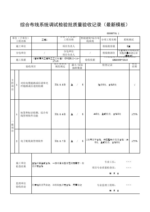 综合布线系统调试检验批质量验收记录(最新模板)