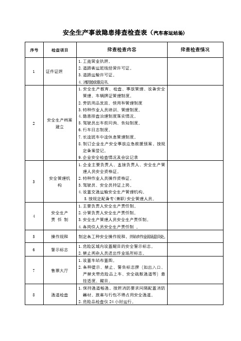 安全生产事故隐患排查检查表(汽车客运站场)