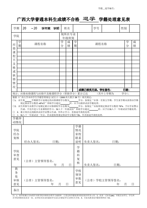 广西大学普通本科生成绩不合格退学学籍处理意见表