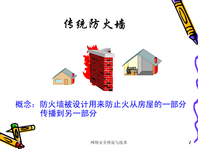 第八章 防火墙基本原理