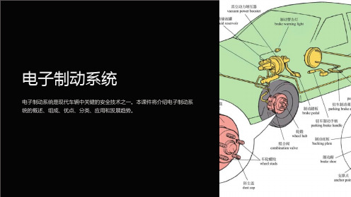 《电子制动系统》课件