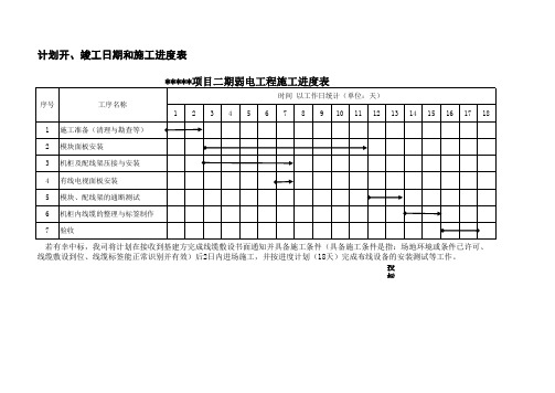 施工进度表