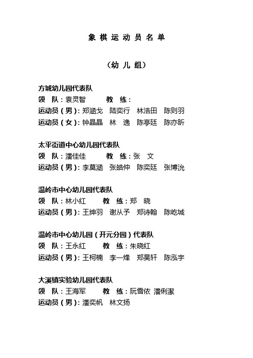 温岭市第十八届运动会-青少年部-象棋、围棋运动员名单公示