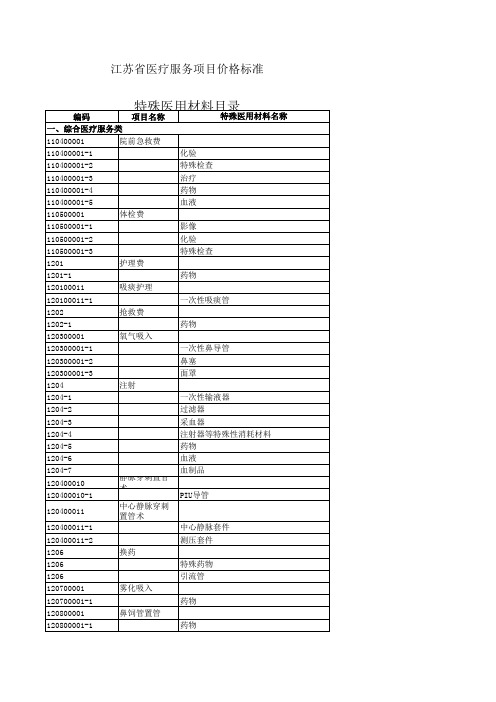 江苏省医疗服务项目价格标准
