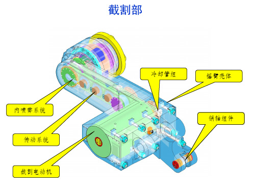 采煤机摇臂培训文件