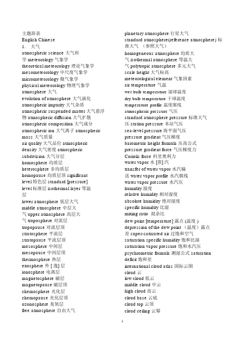 完整版气象专业英语词汇