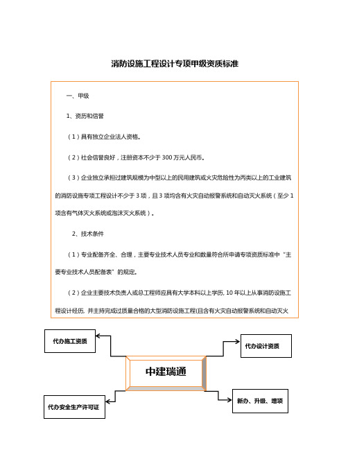 消防设施工程设计专项甲级资质标准