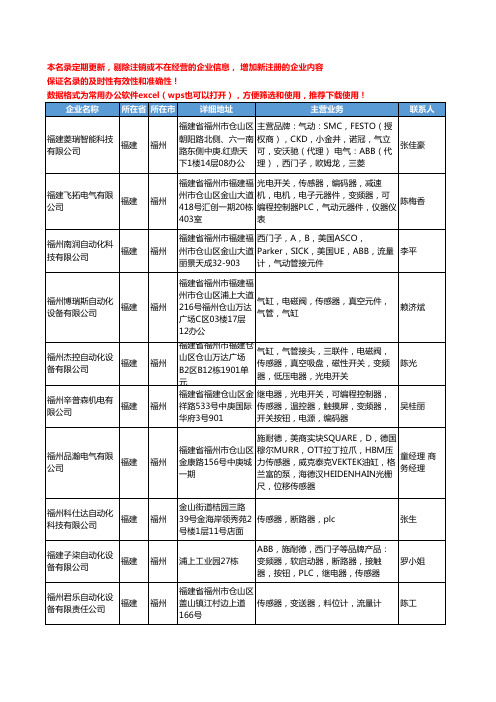 2020新版福建省福州传感器工商企业公司名录名单黄页大全272家