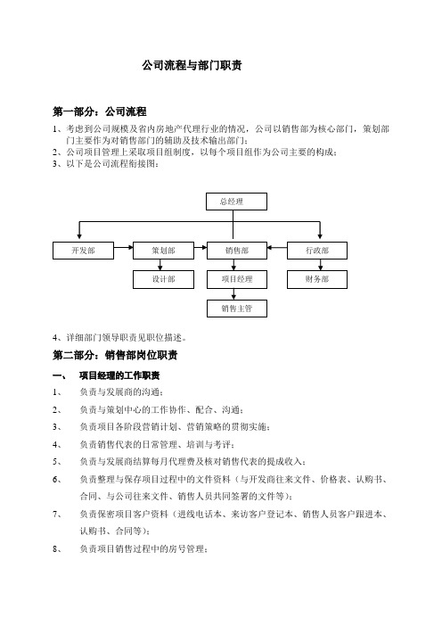 公司流程与岗位位职责