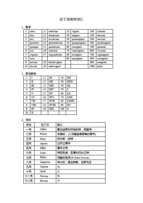 拉丁语常用词汇