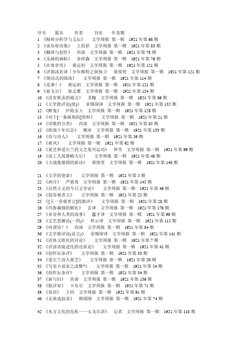 《文学周报》 目录