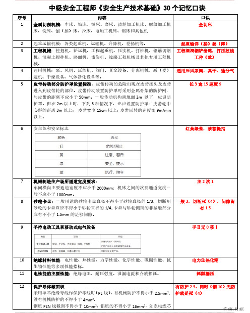 注册安全工程师《安全生产技术基础》30个记忆口诀