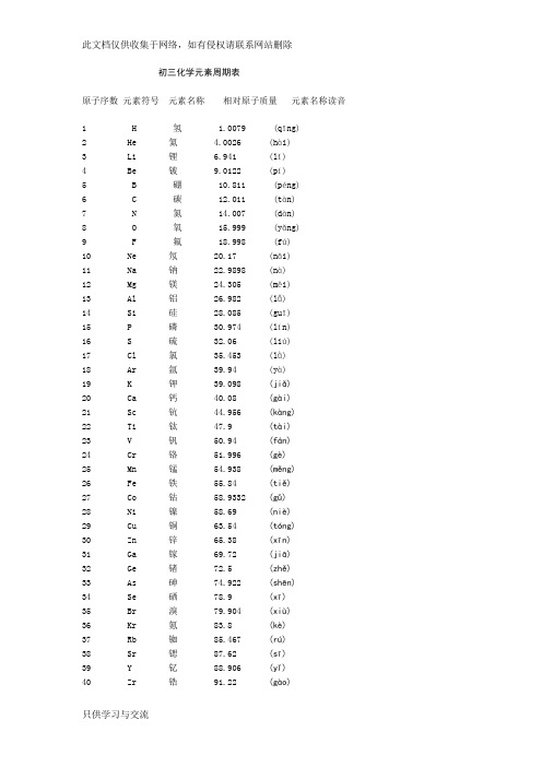 初三化学元素周期表(完整版)讲解学习