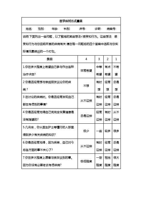 医学应对方式量表