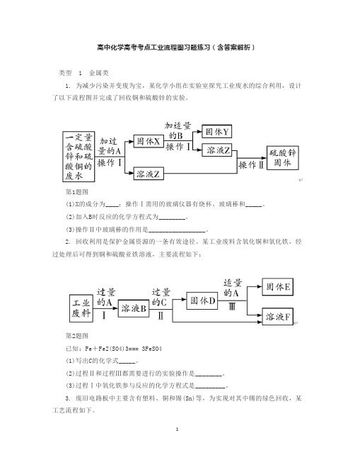 高中化学高考考点工业流程图习题练习(含答案解析)