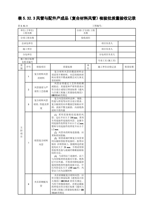 风管与配件产成品(复合材料风管)检验批质量验收记录