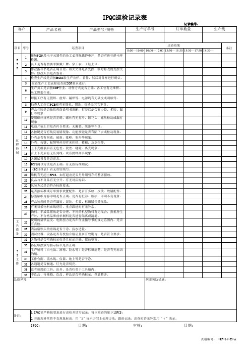 IPQC巡检记录表