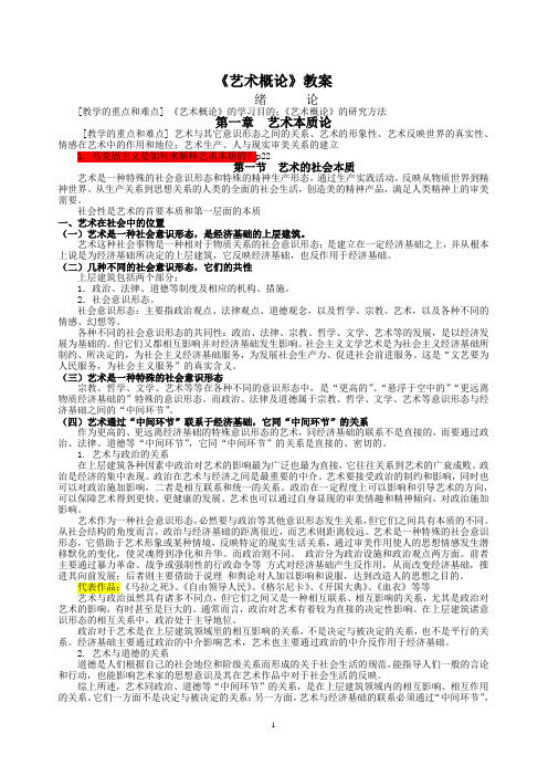 《艺术概论》复习大纲(好学生)