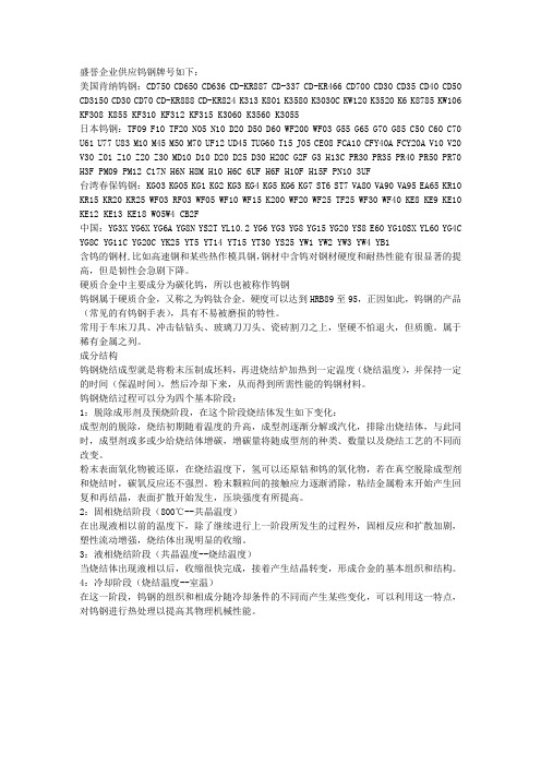 进口钨钢牌号