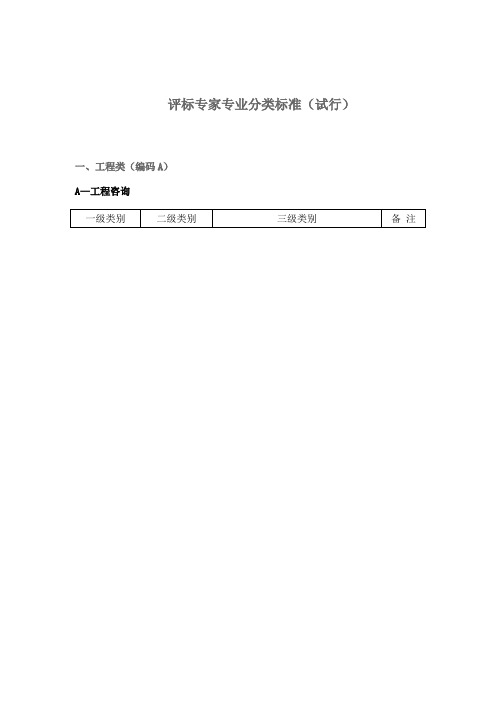 评标专家分类标准