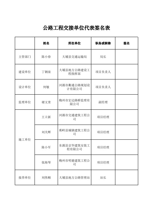 公路工程交接单位代表签名表