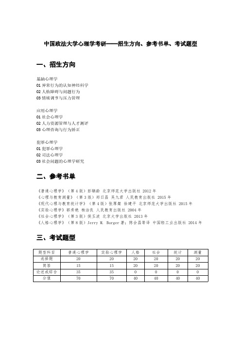 中国政法大学心理学考研——招生方向、参考书单、考试题型