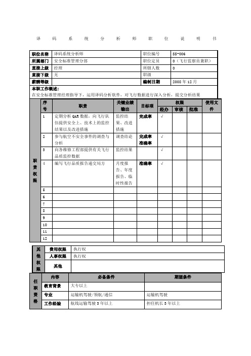物流公司译码系统分析师职位说明书及关键绩效标准