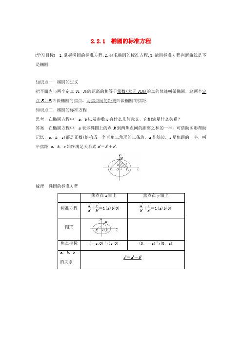 高中数学 第2章 圆锥曲线与方程 2.2.1 椭圆的标准方程学案 苏教版选修1-1-苏教版高二选修1