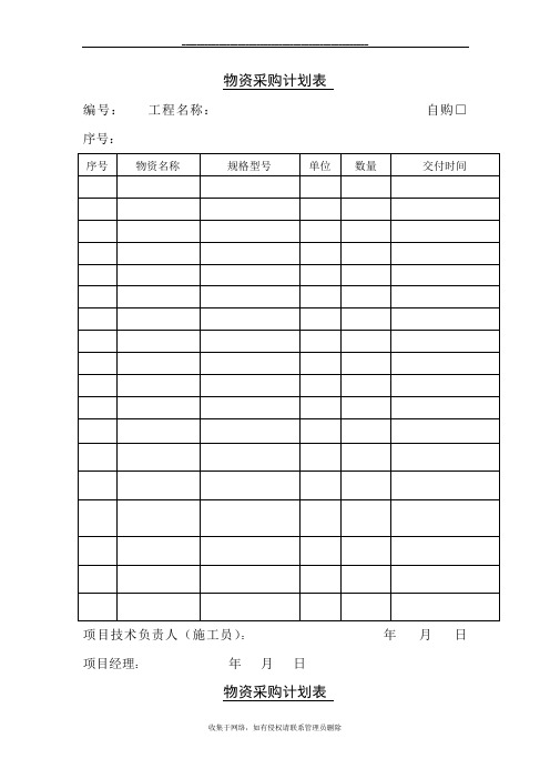 最新物资采购计划表