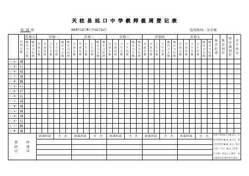 教师值周登记表