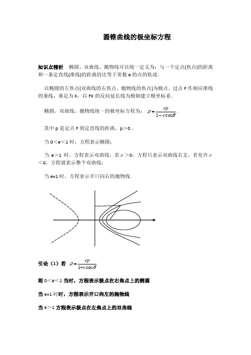 圆锥曲线的极坐标方程、焦半径公式、焦点弦公式