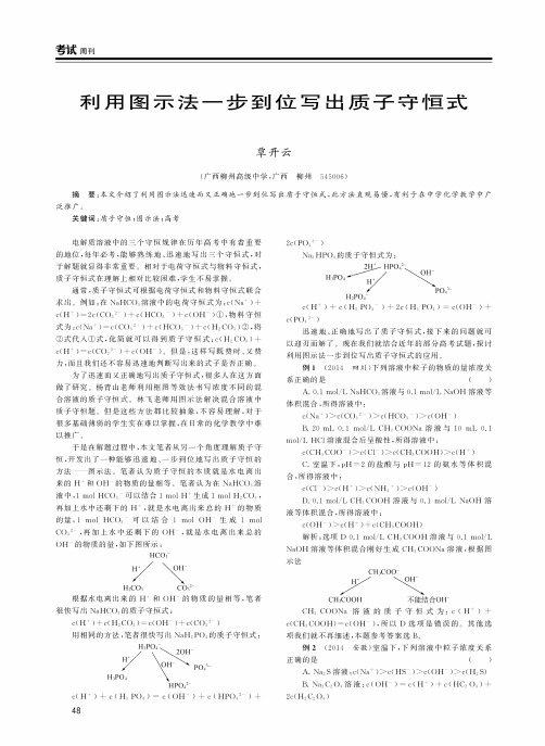 利用图示法一步到位写出质子守恒式