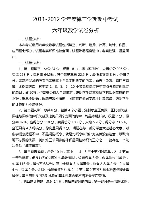 六年级数学试卷分析(2011-2012学年度第二学期期中考试)