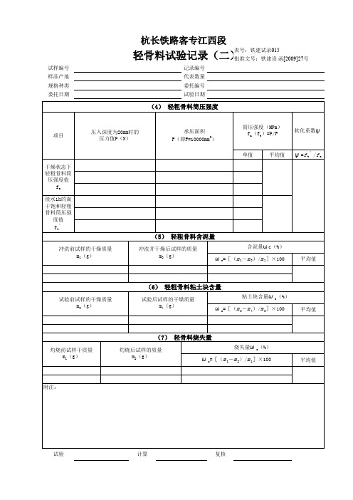 铁建试录015 轻骨料试验记录(二)