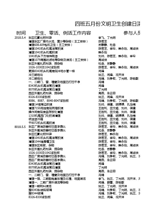 四班五月份例活日结表(2)