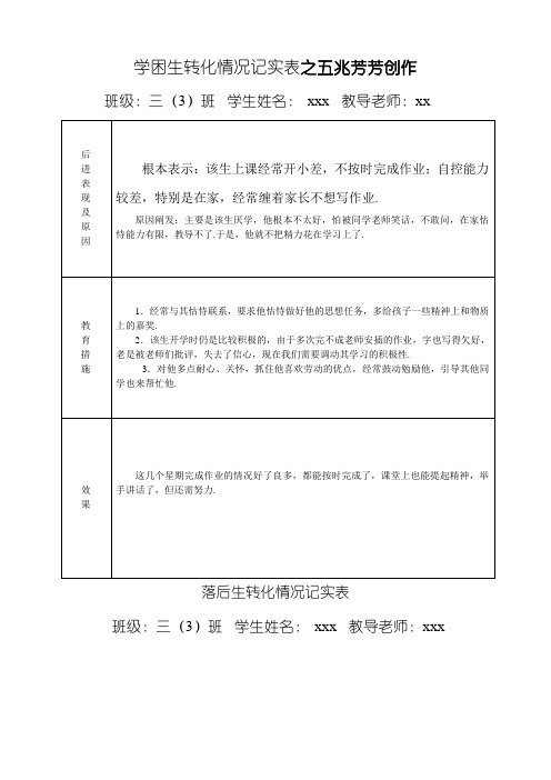 后进生转化情况记录表