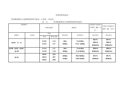 焊接材料的选用表格