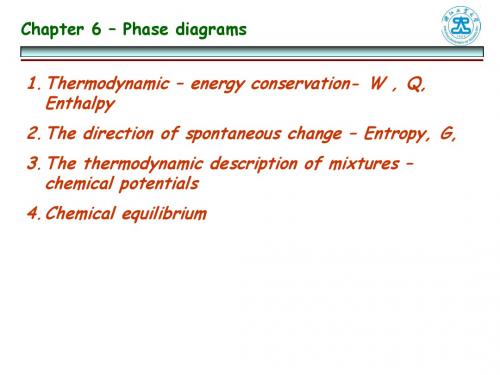 Phase diagrams 相图