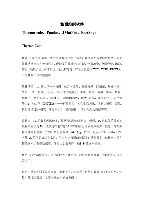 相图绘制软件