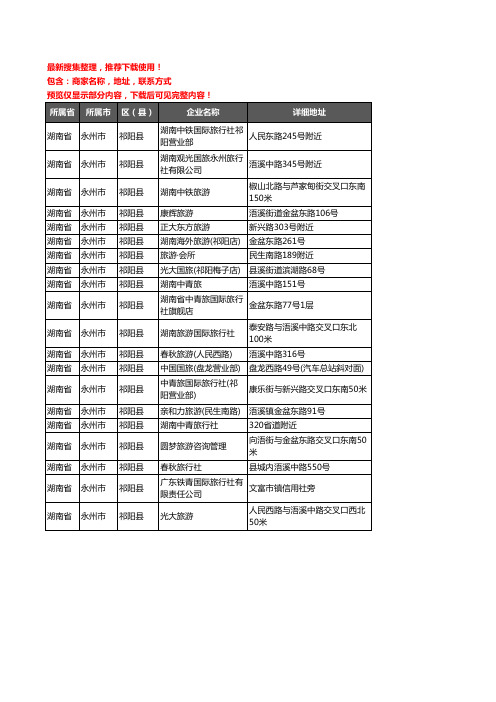 新版湖南省永州市祁阳县旅行社企业公司商家户名录单联系方式地址大全20家